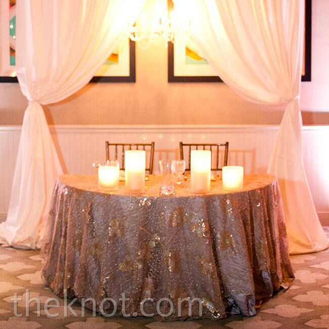 Sweetheart Table Decor