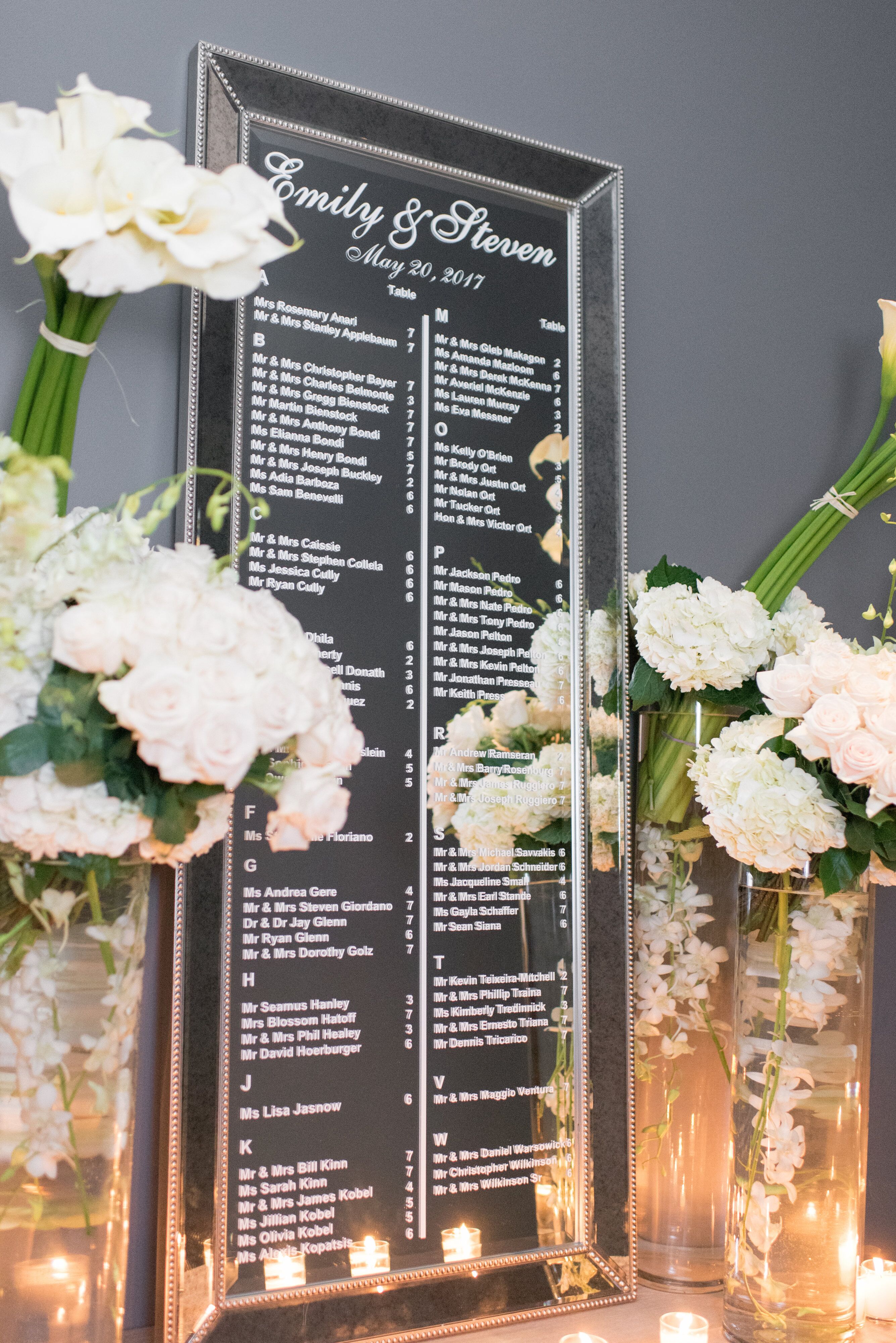 Seating Chart on Mirror with Orchids and Hydrangeas