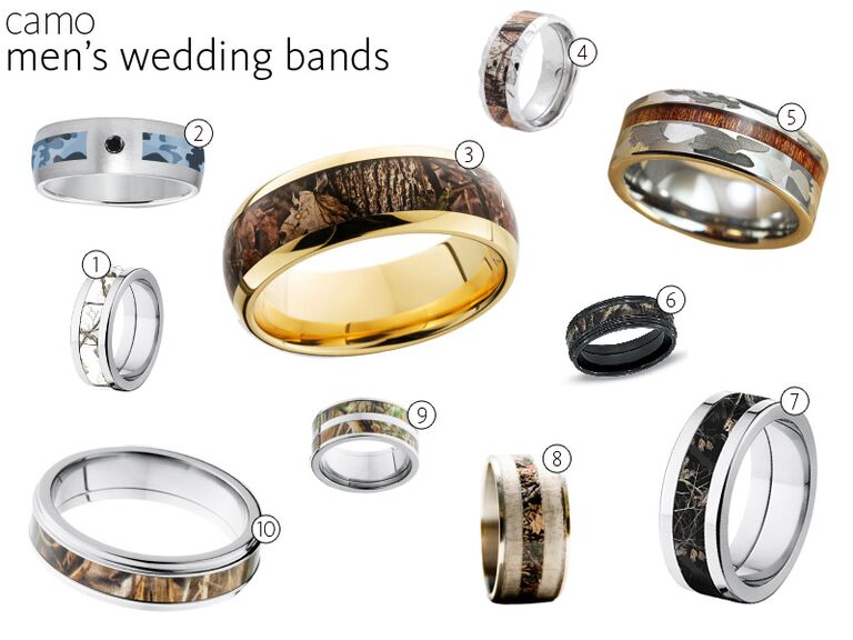 Camouflage wedding bands and rings
