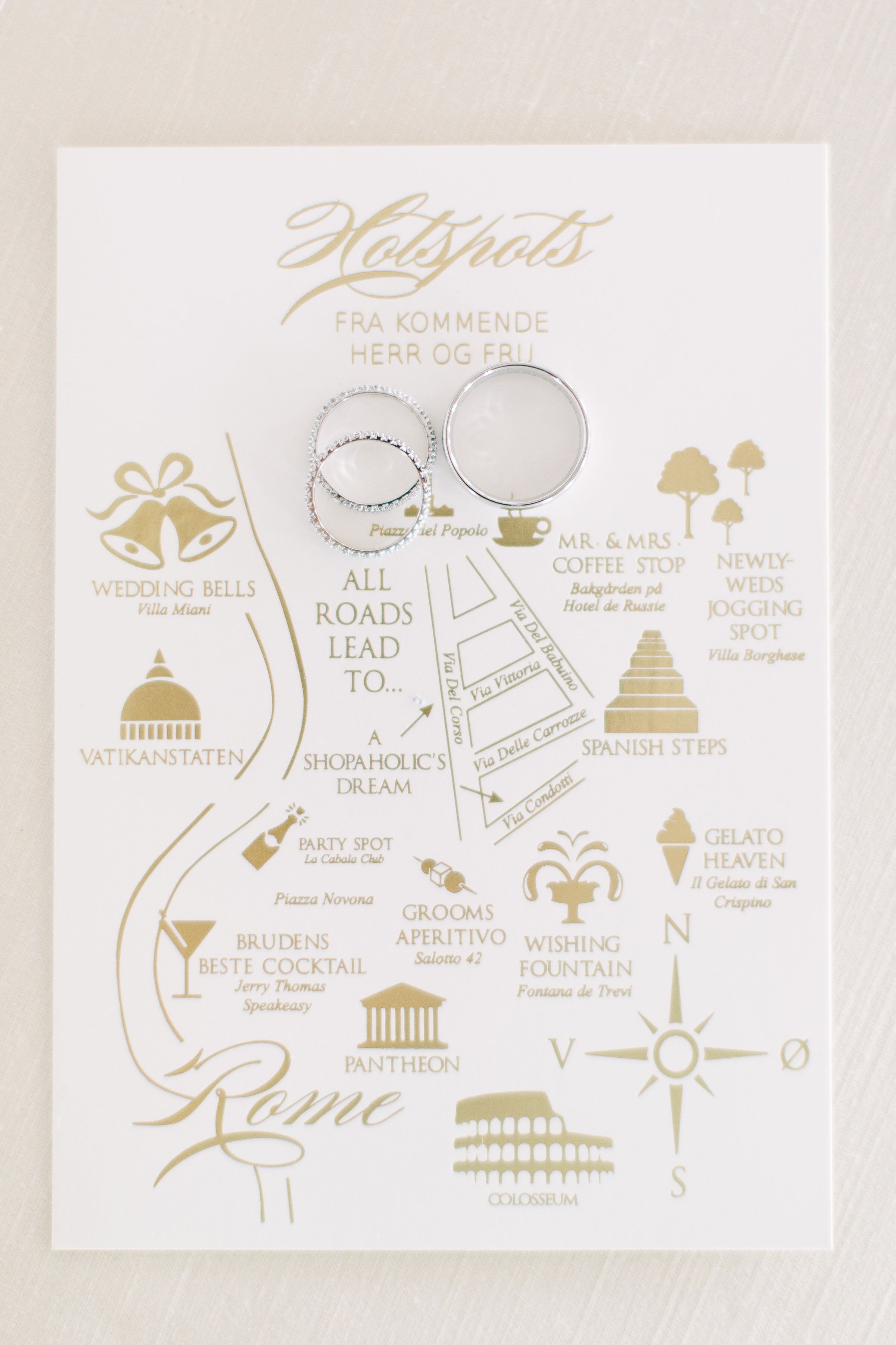 Rome Inspired Destination Wedding Invitation