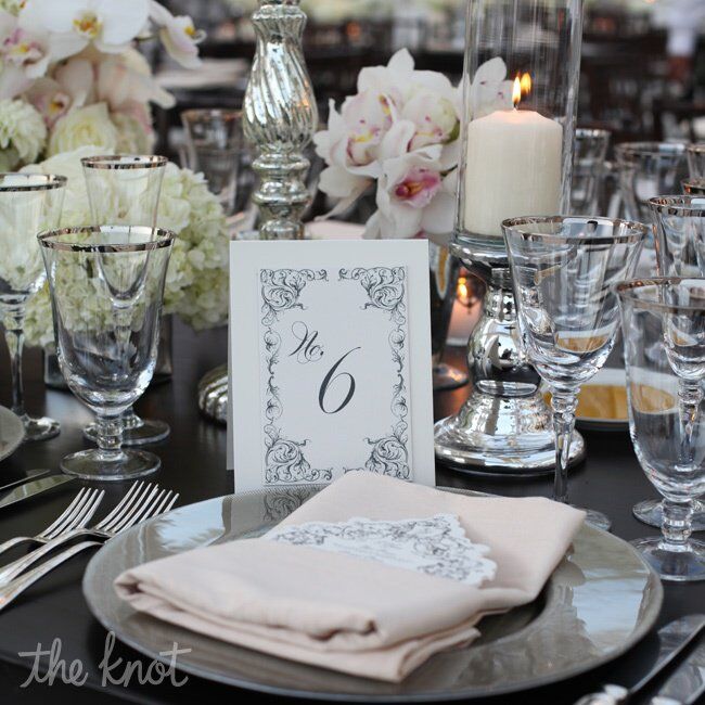 Place Settings