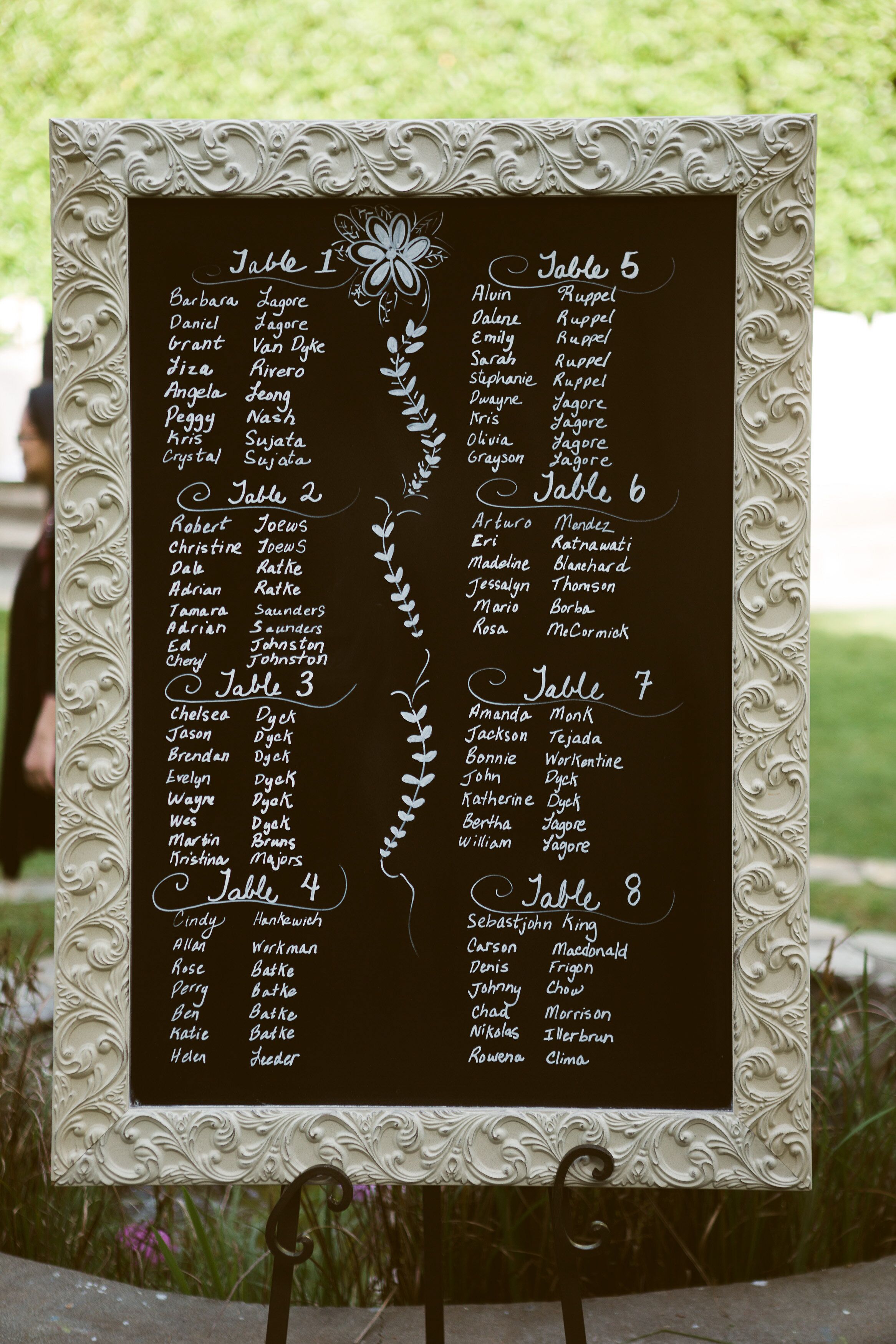 Chalkboard Sign Seating Chart