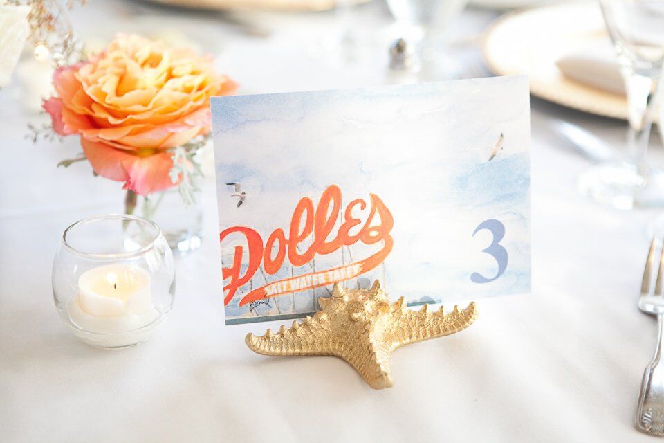 Postcard Table Name
