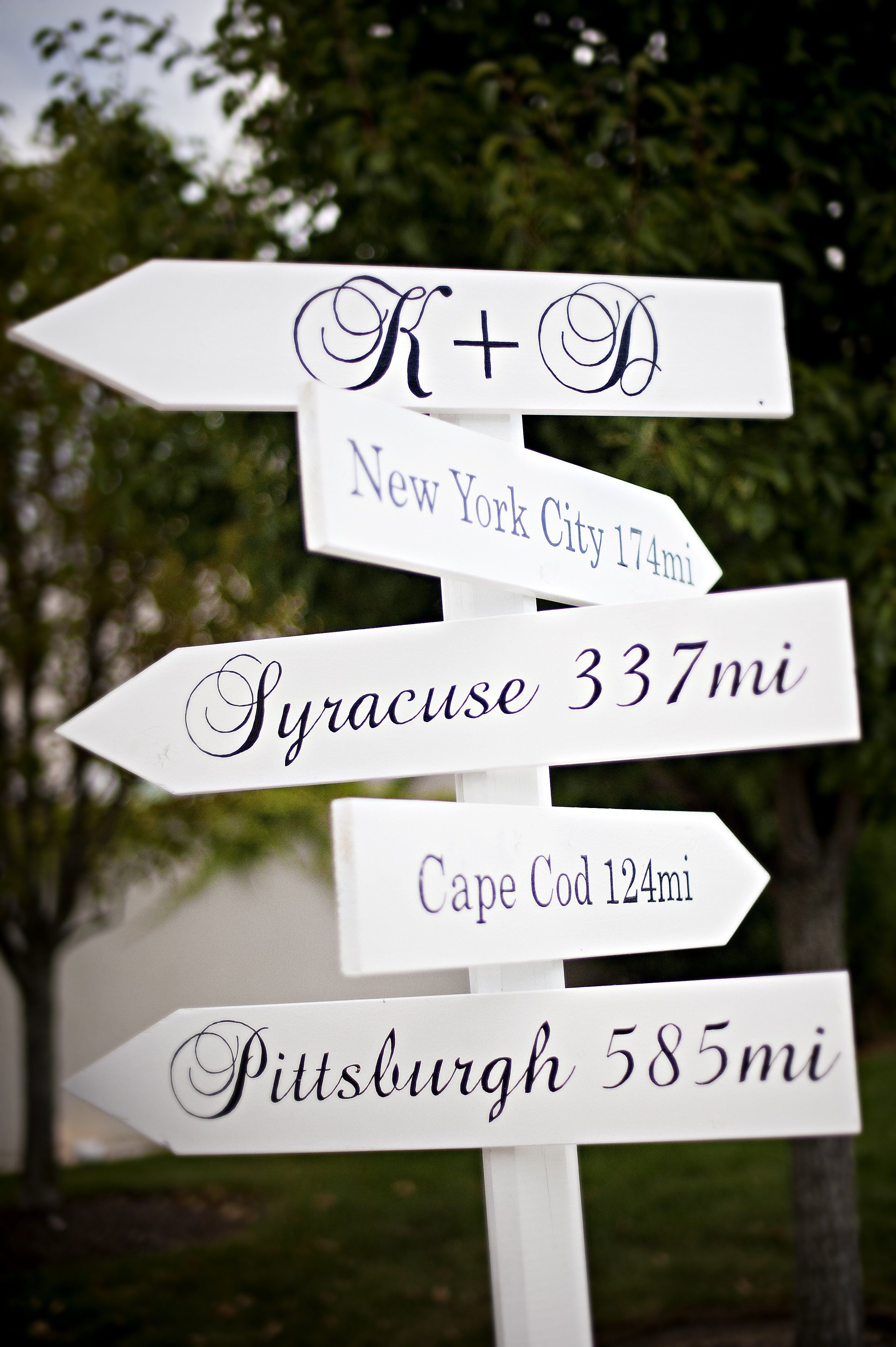 Wedding Guest Location and Mileage Signpost