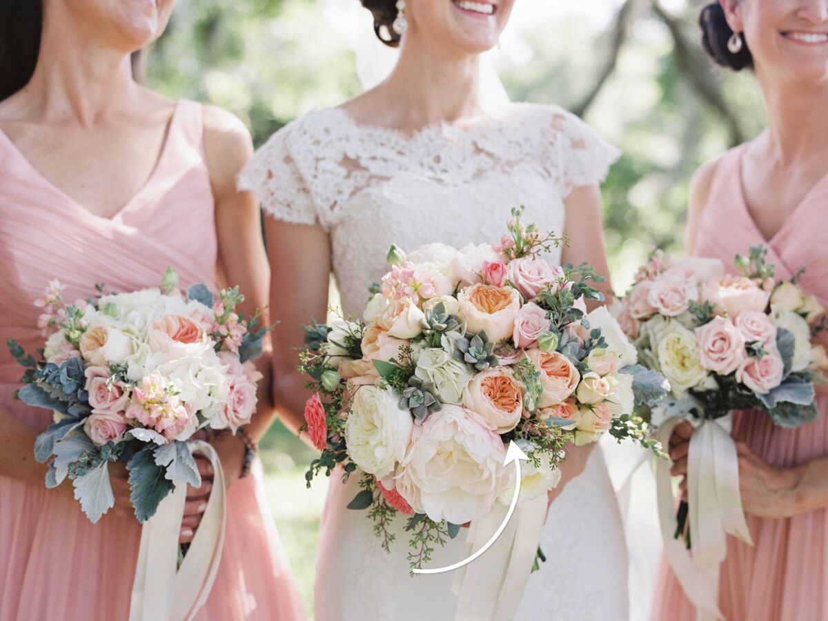 Wedding Flower Names You Need to Know