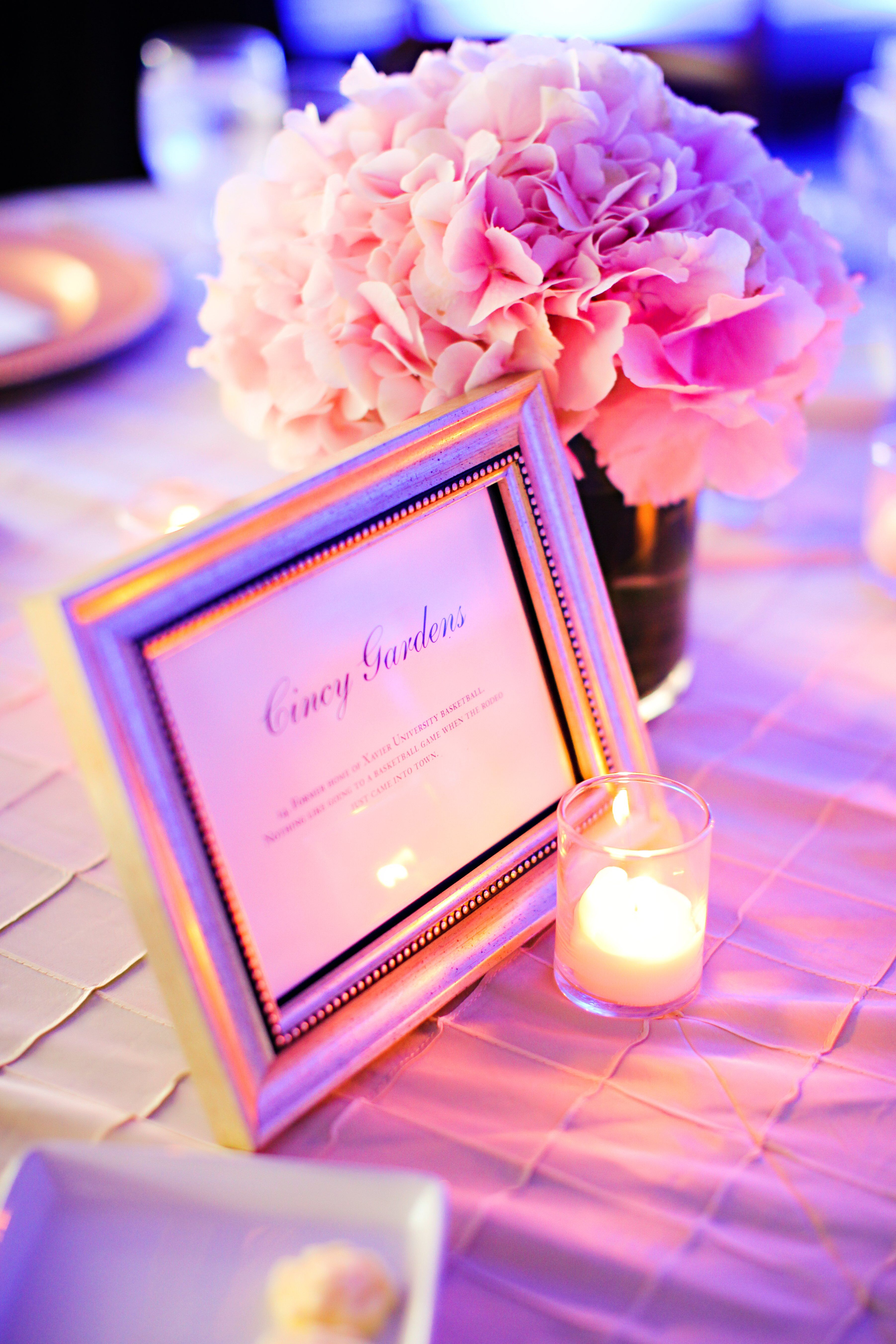 Personalized Table Names