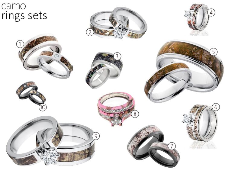 Camouflage weddings rings