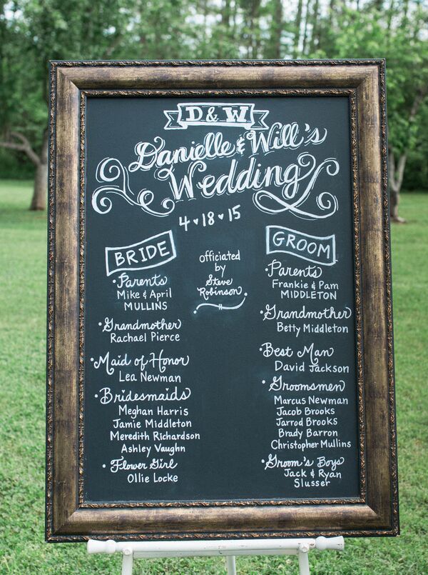 Low DIY Chalkboard Bar Sign