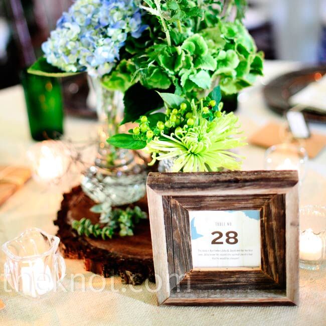 Vintage Reception Decor