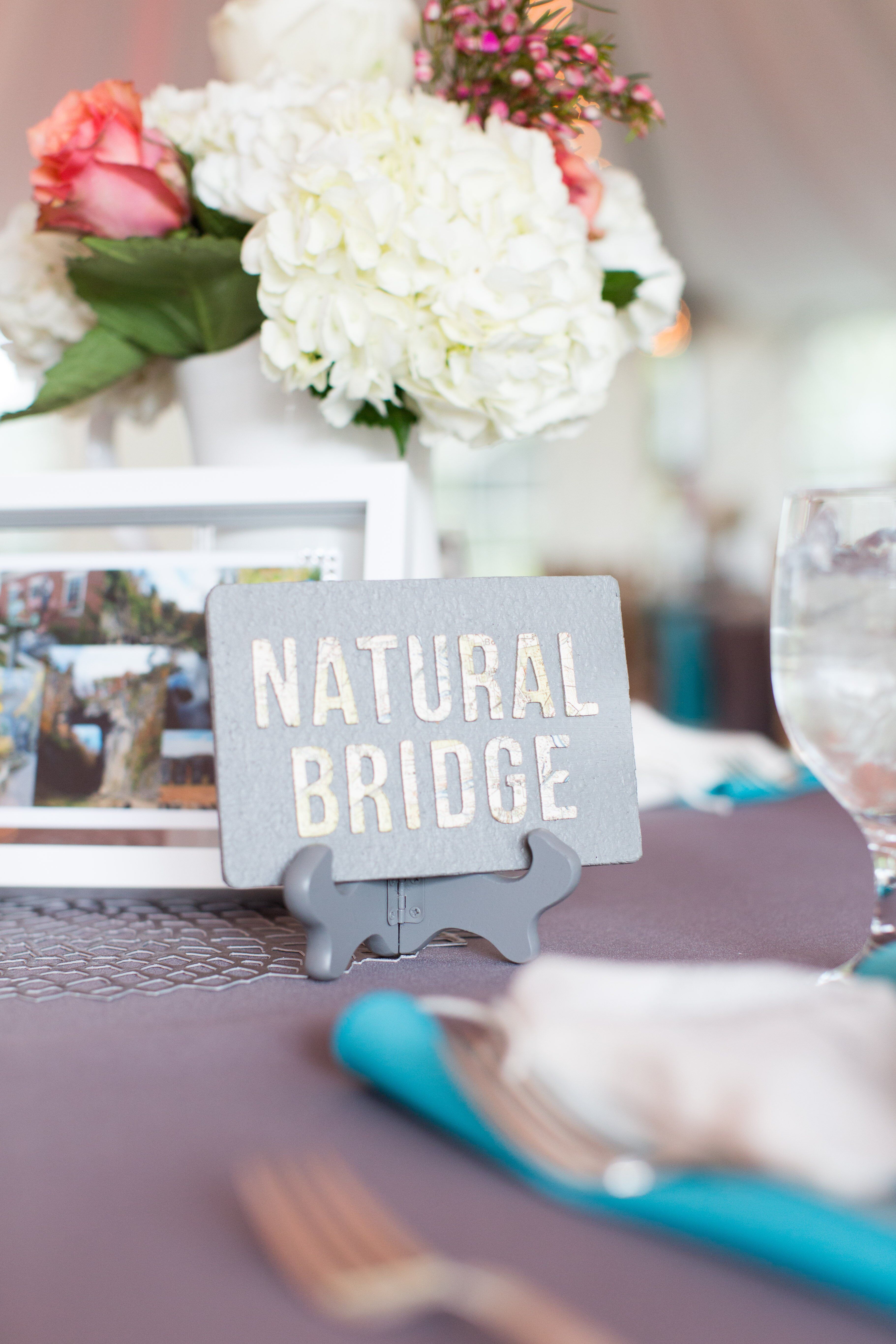 Creative Table Names