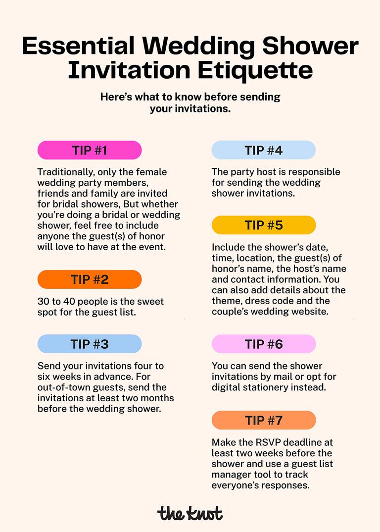 Who to Invite to a Bridal Shower Etiquette & FAQs