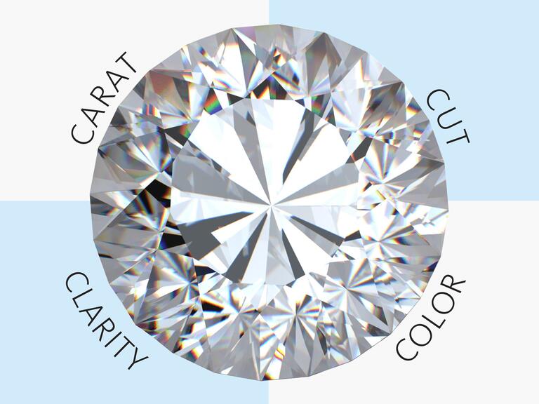 engagement-ring-shopping-tips-the-4cs-of-diamond-grading