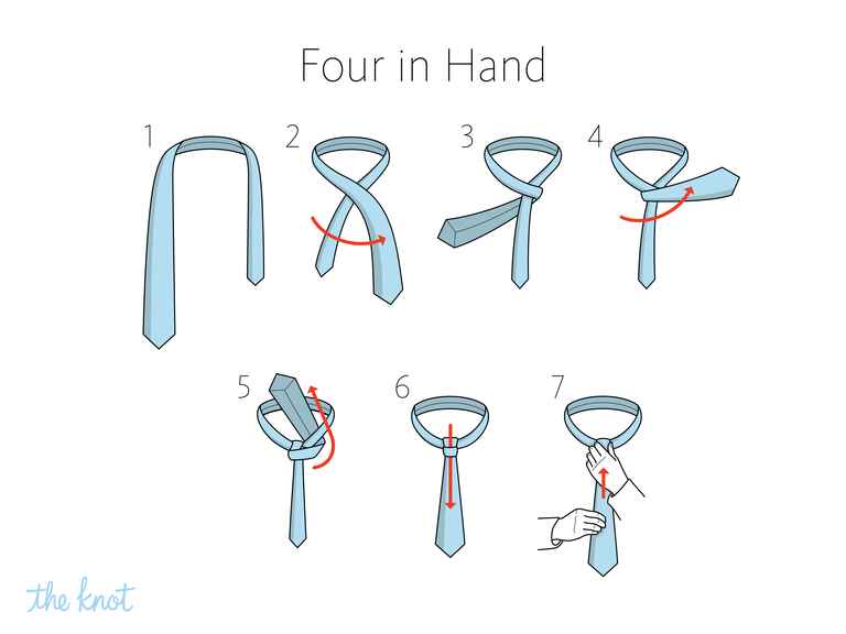 How to tie the knot of tie