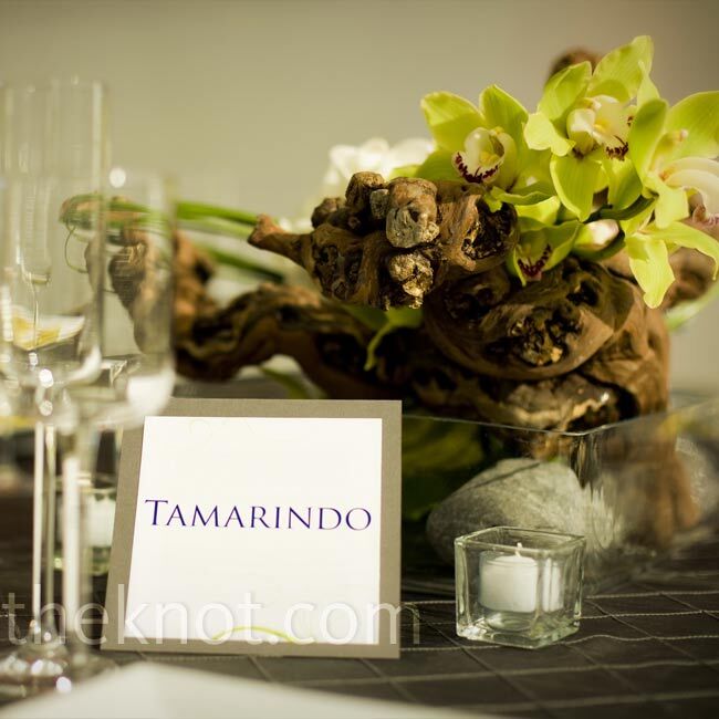 Personalized Table Names